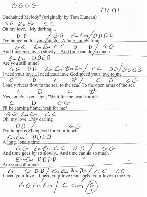 unchained melody chords|unchained melody guitar chord chart.